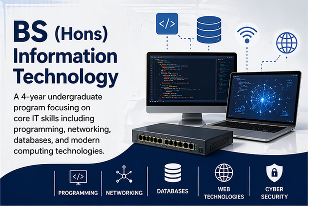 BS Hons Program